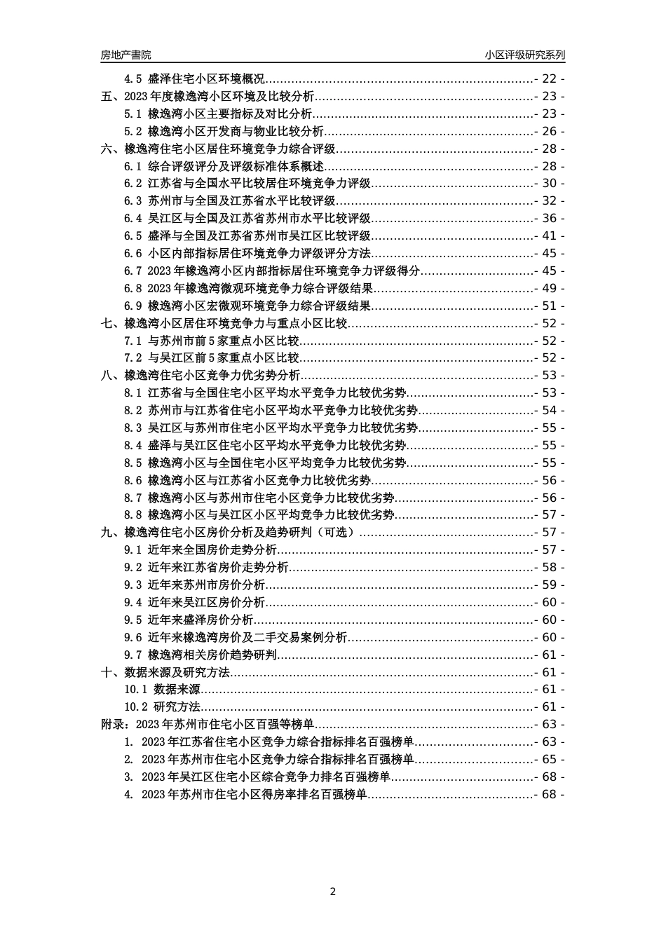 [小区点评]橡逸湾(苏州市吴江区)小区居住环境竞争力评级及房价趋势分析报告(2024版)_第2页