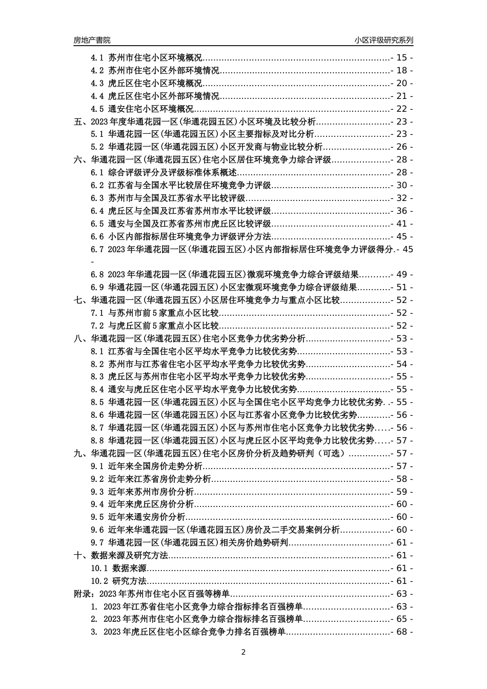 [小区点评]华通花园一区(华通花园五区)(苏州市虎丘区)小区居住环境竞争力评级及房价趋势分析报告(2024版)_第2页