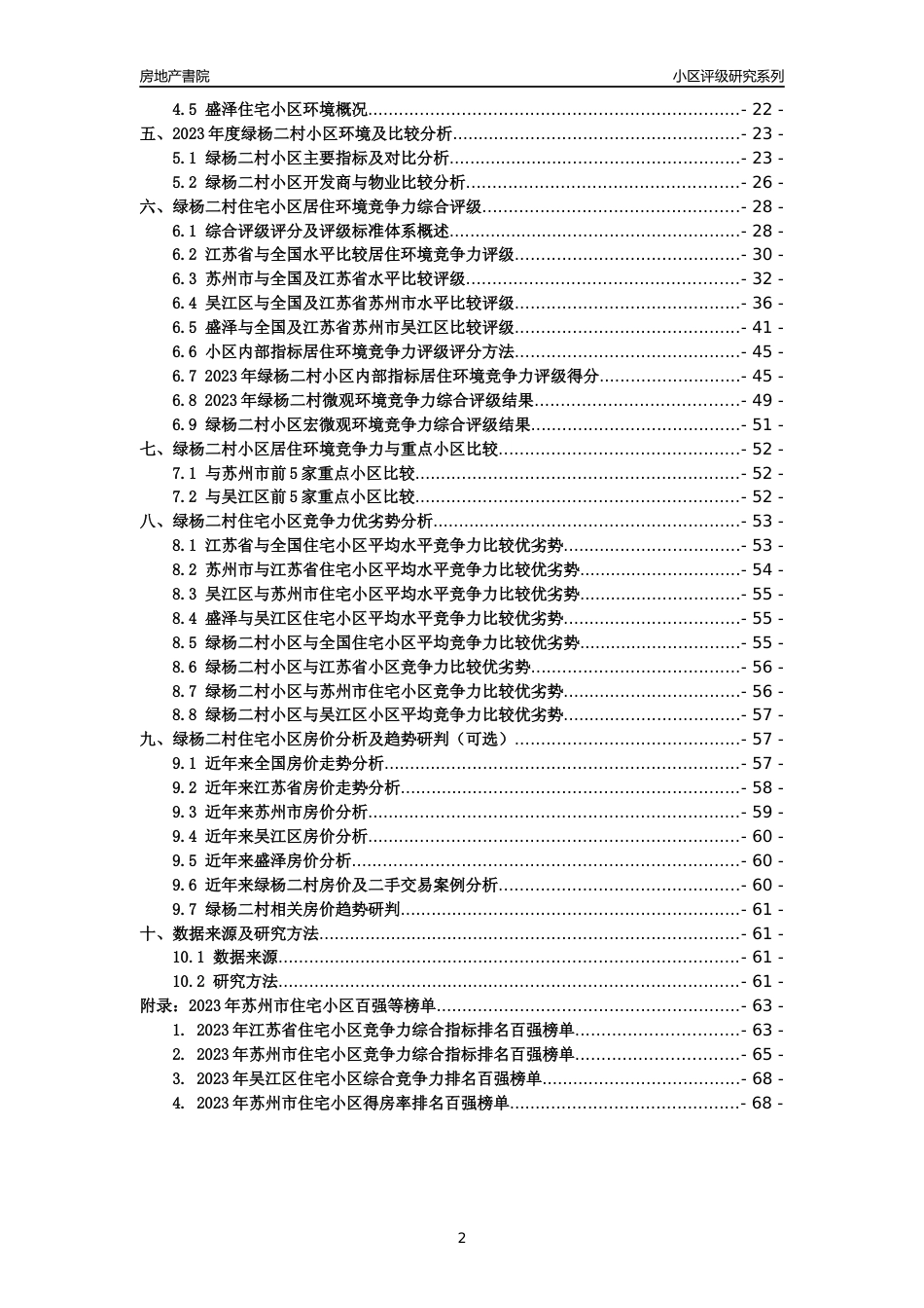 [小区点评]绿杨二村(苏州市吴江区)小区居住环境竞争力评级及房价趋势分析报告(2024版)_第2页