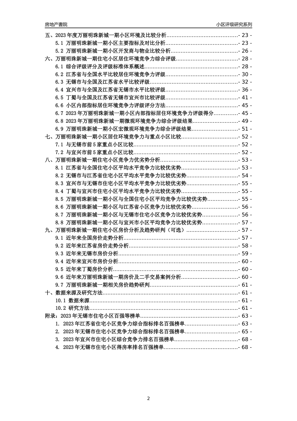 [小区点评]万丽明珠新城一期(无锡市宜兴市)小区居住环境竞争力评级及房价趋势分析报告(2024版)_第2页
