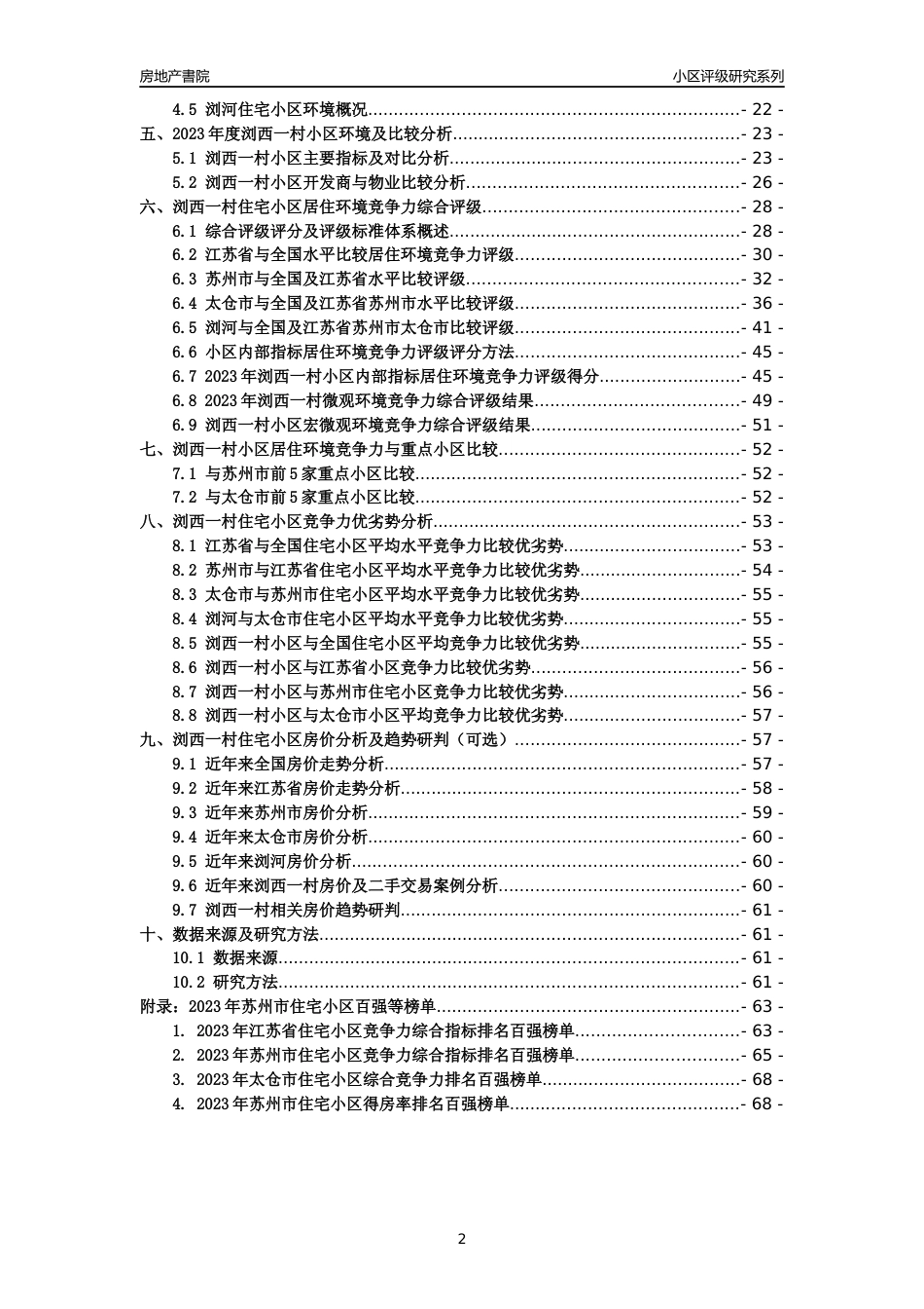 [小区点评]浏西一村(苏州市太仓市)小区居住环境竞争力评级及房价趋势分析报告(2024版)_第2页