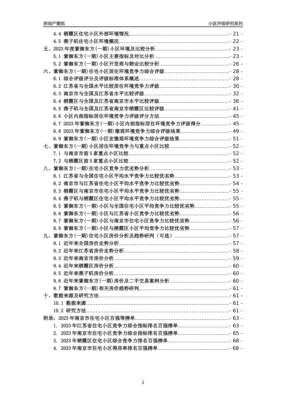 [小区点评]紫御东方(一期)(南京市栖霞区)小区居住环境竞争力评级及房价趋势分析报告(2024版)_第2页