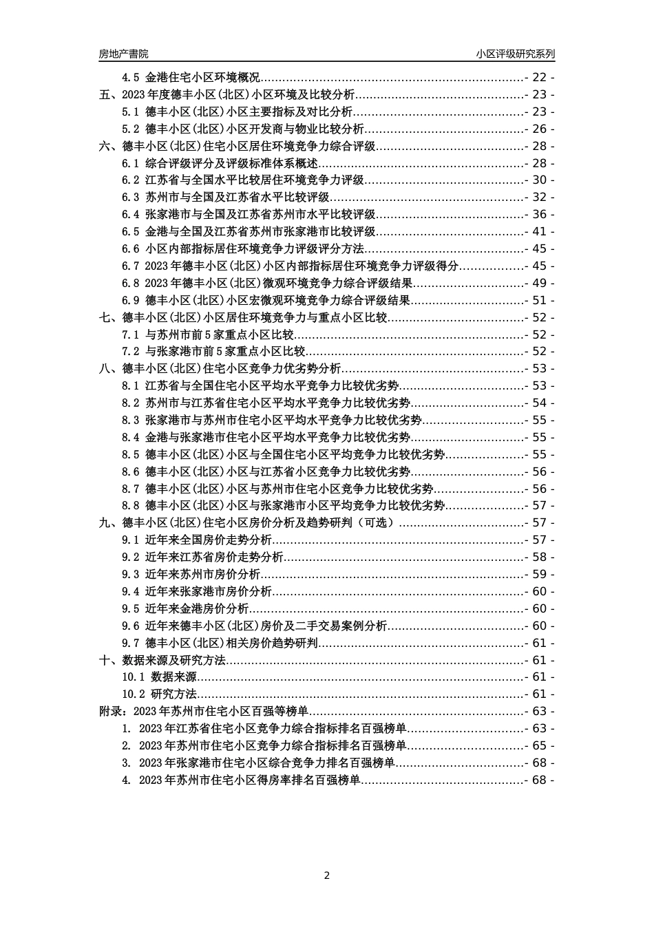 [小区点评]德丰小区(北区)(苏州市张家港市)小区居住环境竞争力评级及房价趋势分析报告(2024版)_第2页
