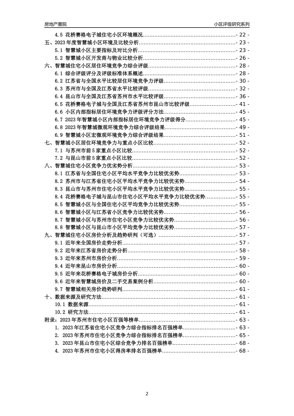 [小区点评]智慧城(苏州市昆山市)小区居住环境竞争力评级及房价趋势分析报告(2024版)_第2页