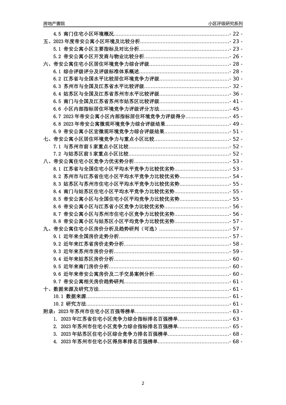 [小区点评]帝安公寓(苏州市姑苏区)小区居住环境竞争力评级及房价趋势分析报告(2024版)_第2页