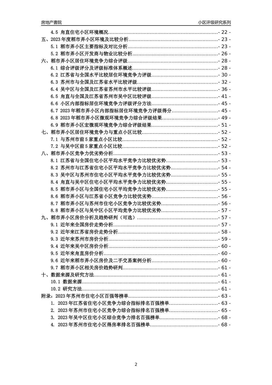 [小区点评]稻市弄小区(苏州市吴中区)小区居住环境竞争力评级及房价趋势分析报告(2024版)_第2页