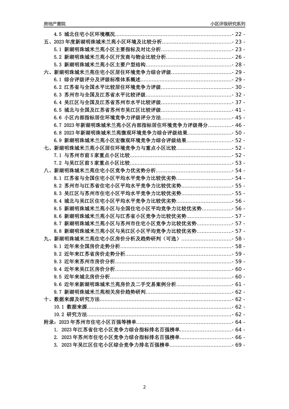 [小区点评]新湖明珠城米兰苑(苏州市吴江区)小区居住环境竞争力评级及房价趋势分析报告(2024版)_第2页