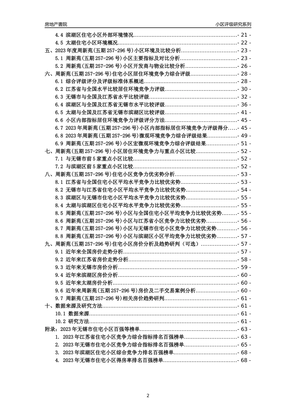 [小区点评]周新苑(五期257-296号)(无锡市滨湖区)小区居住环境竞争力评级及房价趋势分析报告(2024版)_第2页