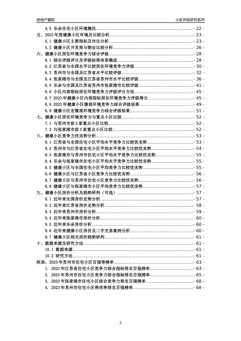 [小区点评]健康小区(苏州市张家港市)小区居住环境竞争力评级及房价趋势分析报告(2024版)_第2页