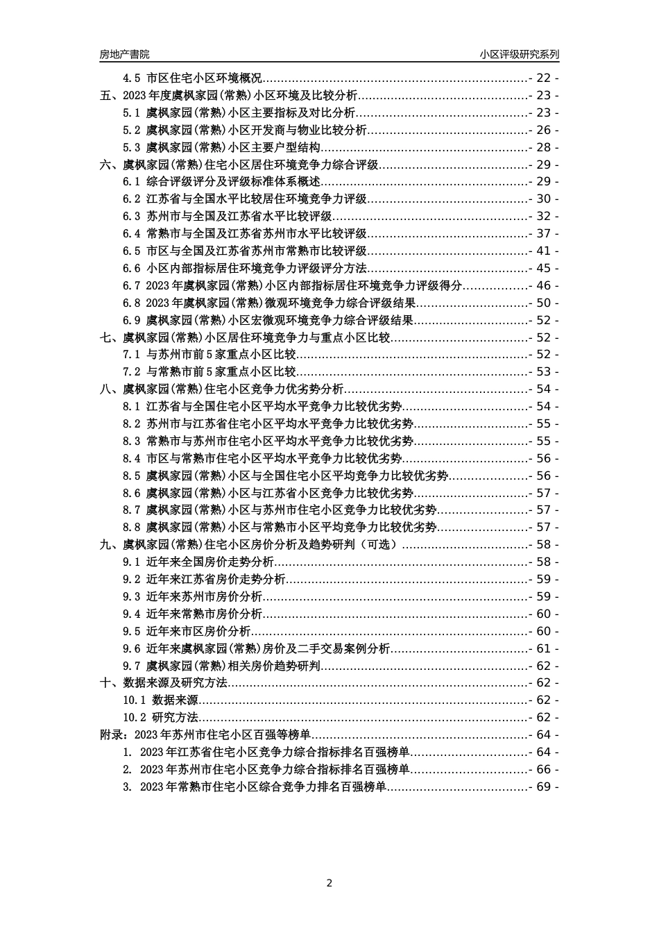 [小区点评]虞枫家园(常熟)(苏州市常熟市)小区居住环境竞争力评级及房价趋势分析报告(2024版)_第2页