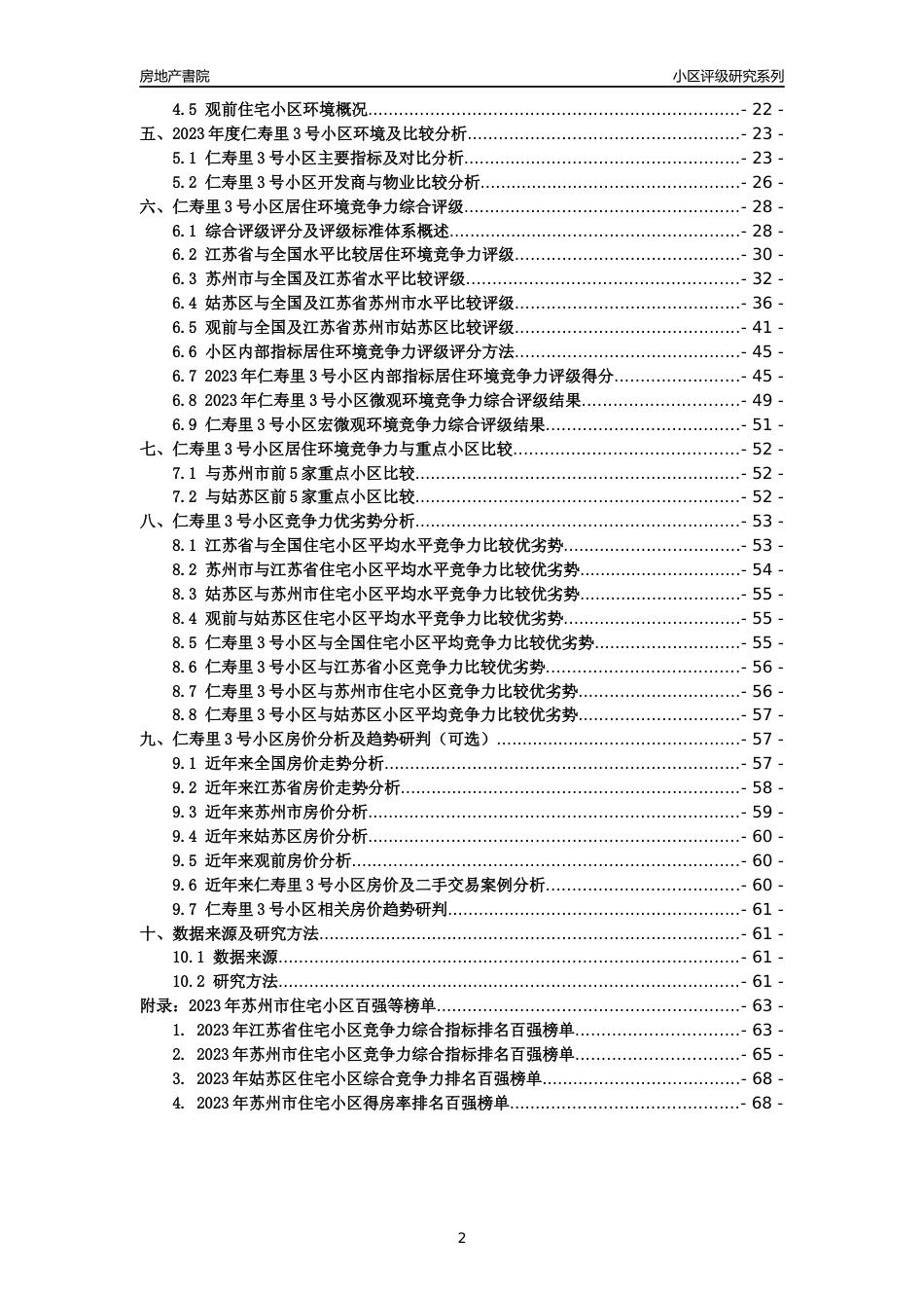 [小区点评]仁寿里3号小区(苏州市姑苏区)小区居住环境竞争力评级及房价趋势分析报告(2024版)_第2页