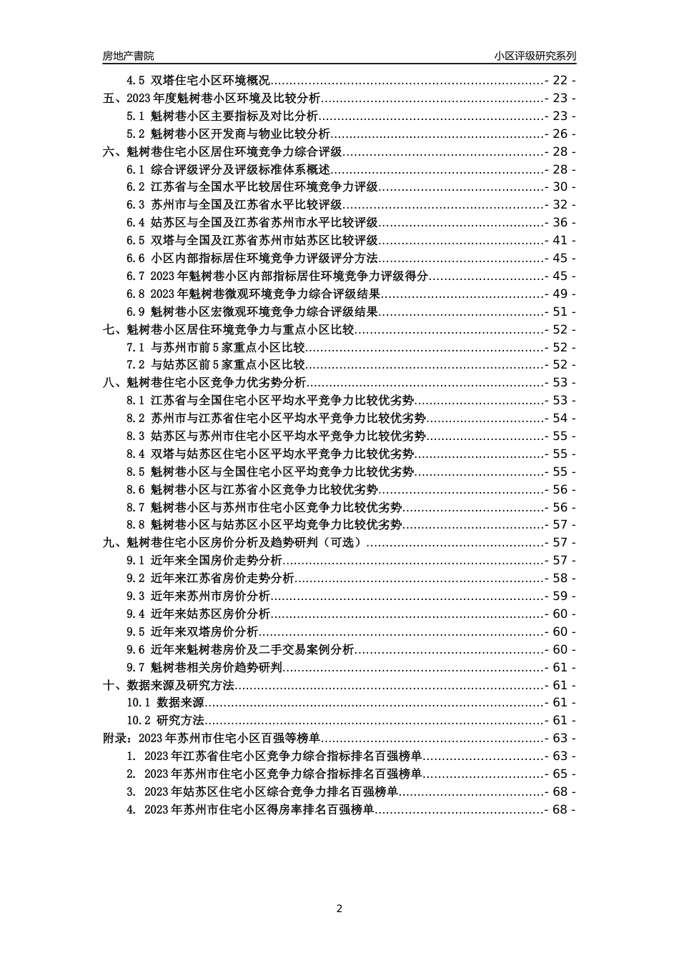 [小区点评]魁树巷(苏州市姑苏区)小区居住环境竞争力评级及房价趋势分析报告(2024版)_第2页
