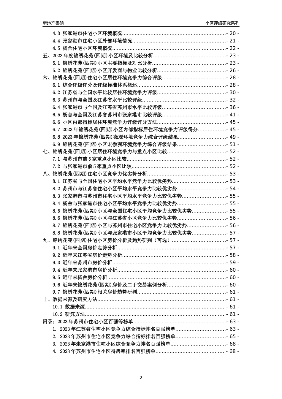 [小区点评]锦绣花苑(四期)(苏州市张家港市)小区居住环境竞争力评级及房价趋势分析报告(2024版)_第2页