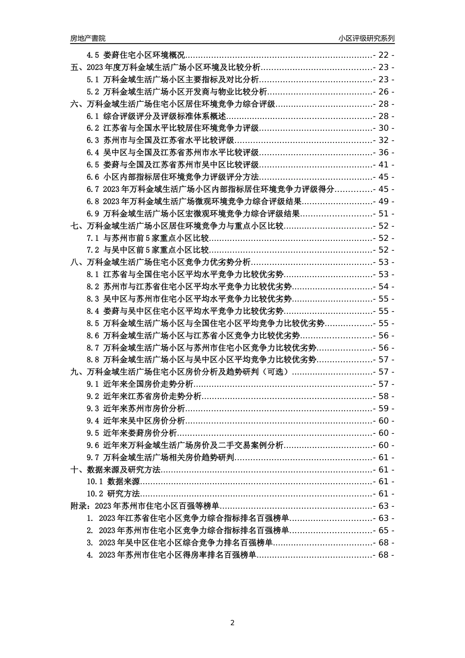 [小区点评]万科金域生活广场(苏州市吴中区)小区居住环境竞争力评级及房价趋势分析报告(2024版)_第2页