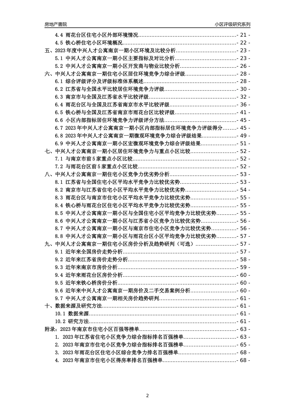 [小区点评]中兴人才公寓南京一期(南京市雨花台区)小区居住环境竞争力评级及房价趋势分析报告(2024版)_第2页