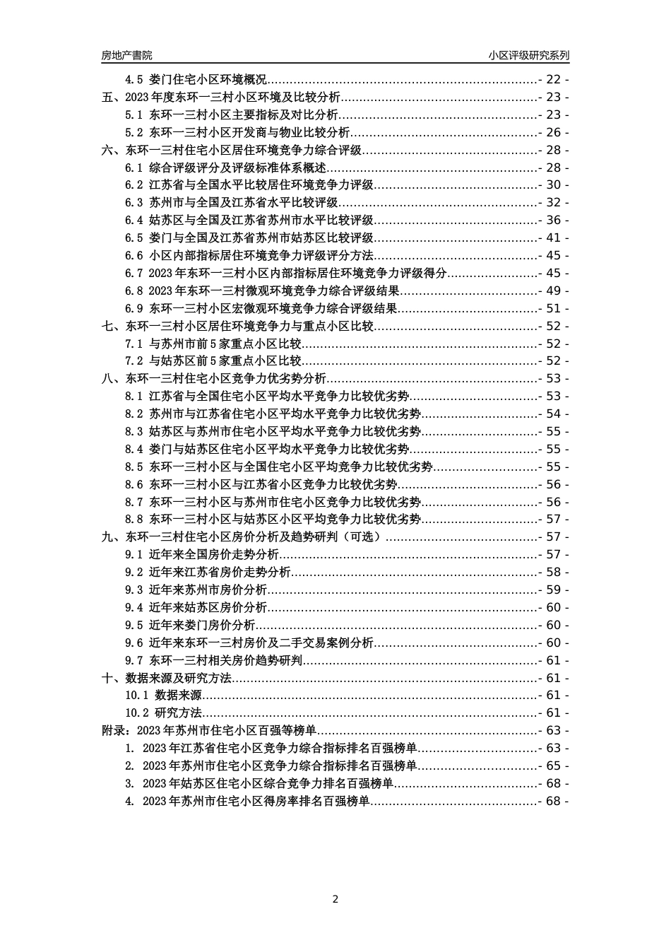 [小区点评]东环一三村(苏州市姑苏区)小区居住环境竞争力评级及房价趋势分析报告(2024版)_第2页