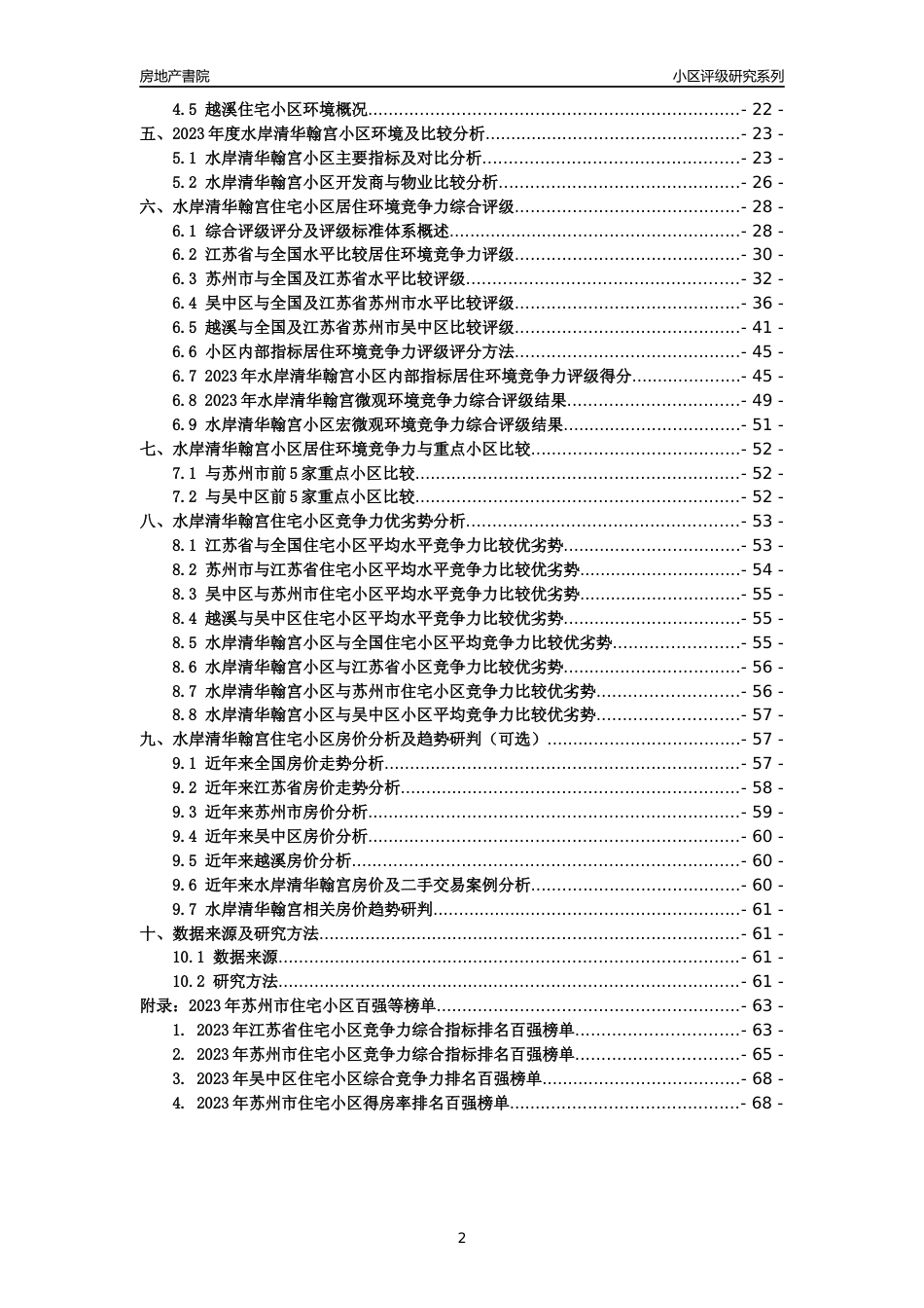 [小区点评]水岸清华翰宫(苏州市吴中区)小区居住环境竞争力评级及房价趋势分析报告(2024版)_第2页