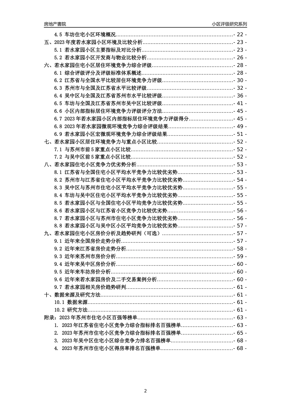 [小区点评]若水家园(苏州市吴中区)小区居住环境竞争力评级及房价趋势分析报告(2024版)_第2页