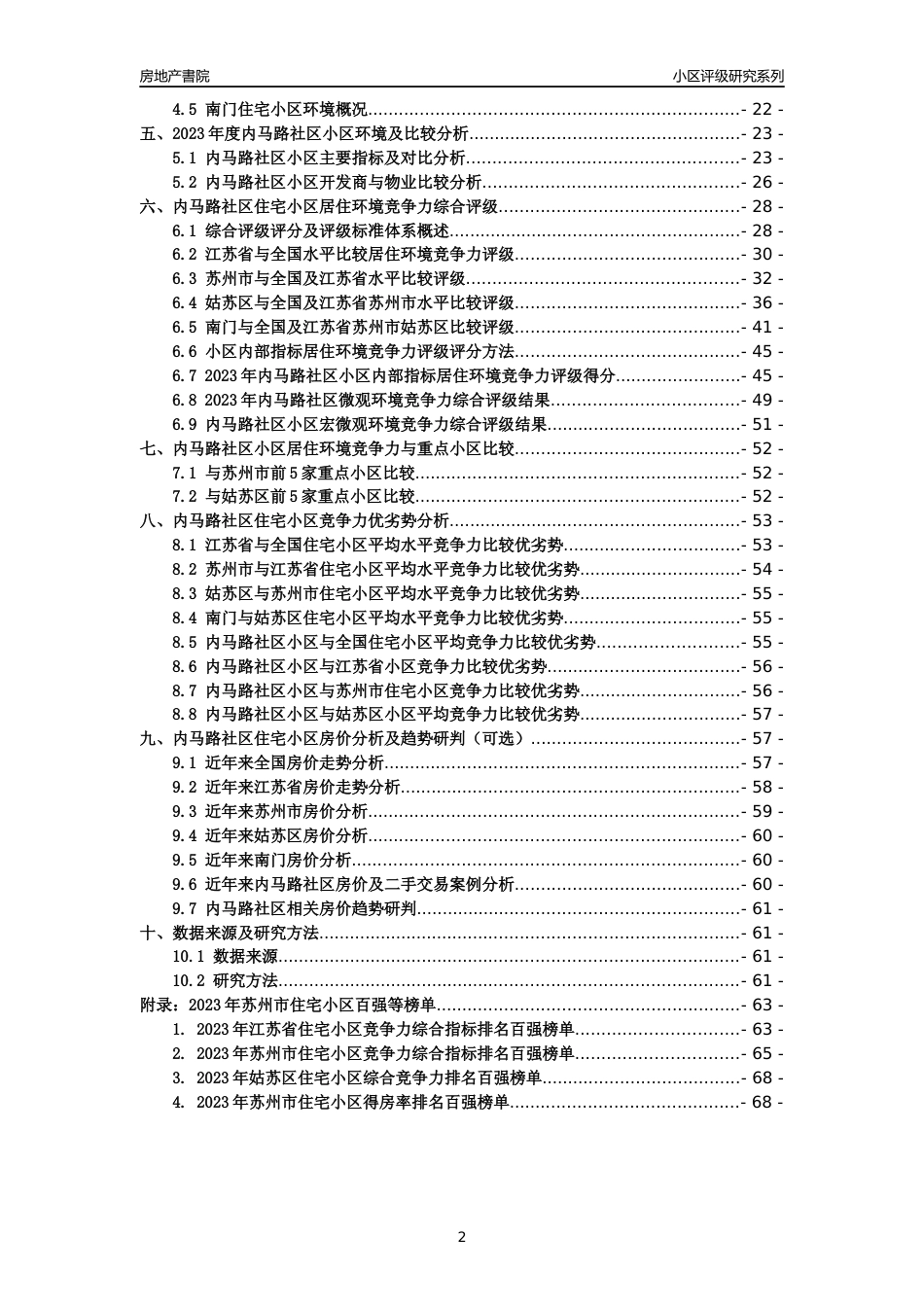 [小区点评]内马路社区(苏州市姑苏区)小区居住环境竞争力评级及房价趋势分析报告(2024版)_第2页