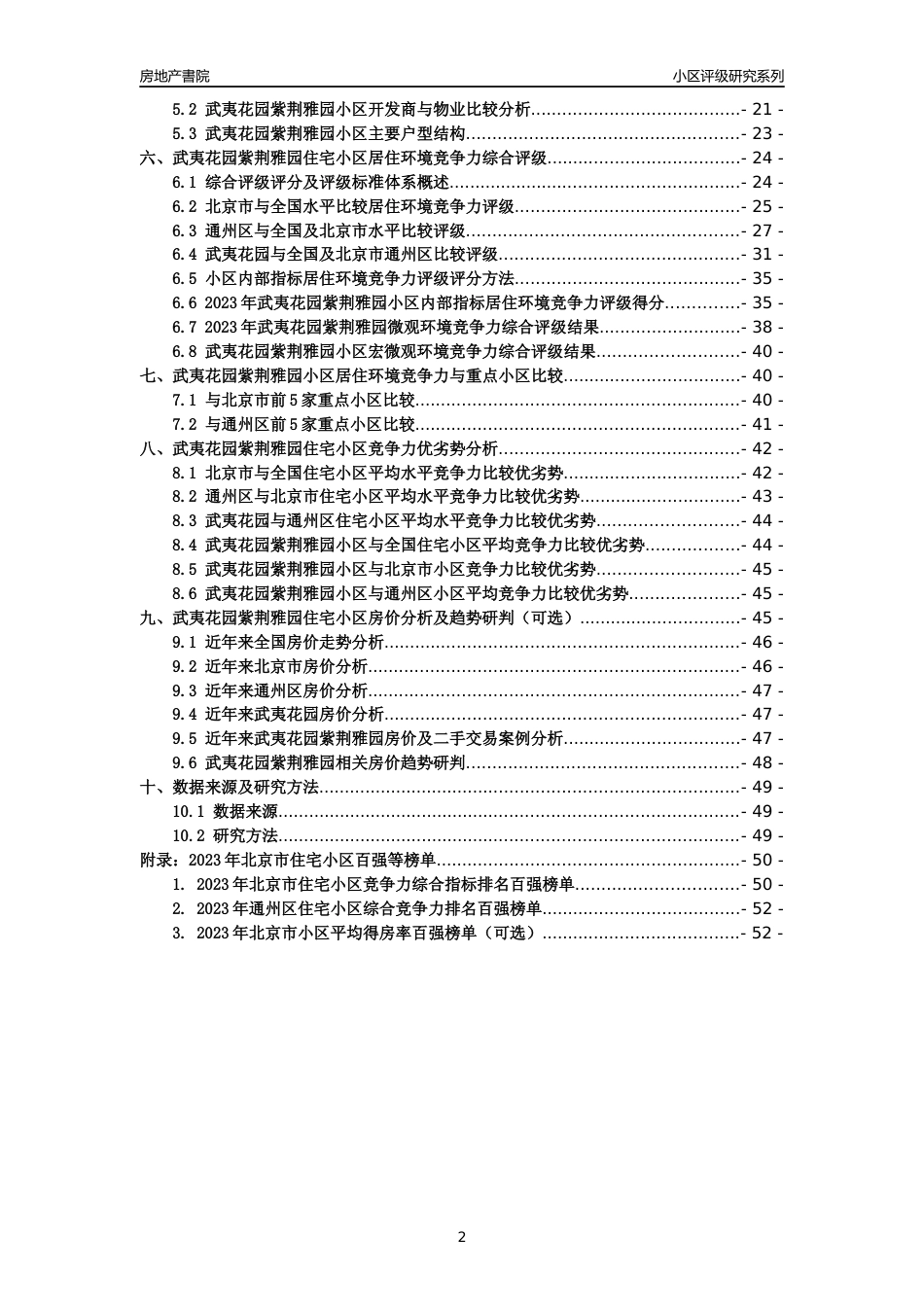 [小区点评]武夷花园紫荆雅园(北京通州)小区居住环境竞争力评级及房价趋势分析报告(2024版)_第2页
