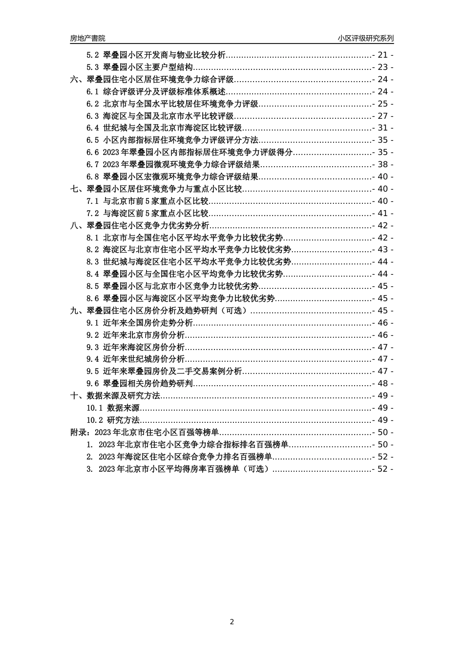 [小区点评]翠叠园(北京海淀)小区居住环境竞争力评级及房价趋势分析报告(2024版)_第2页