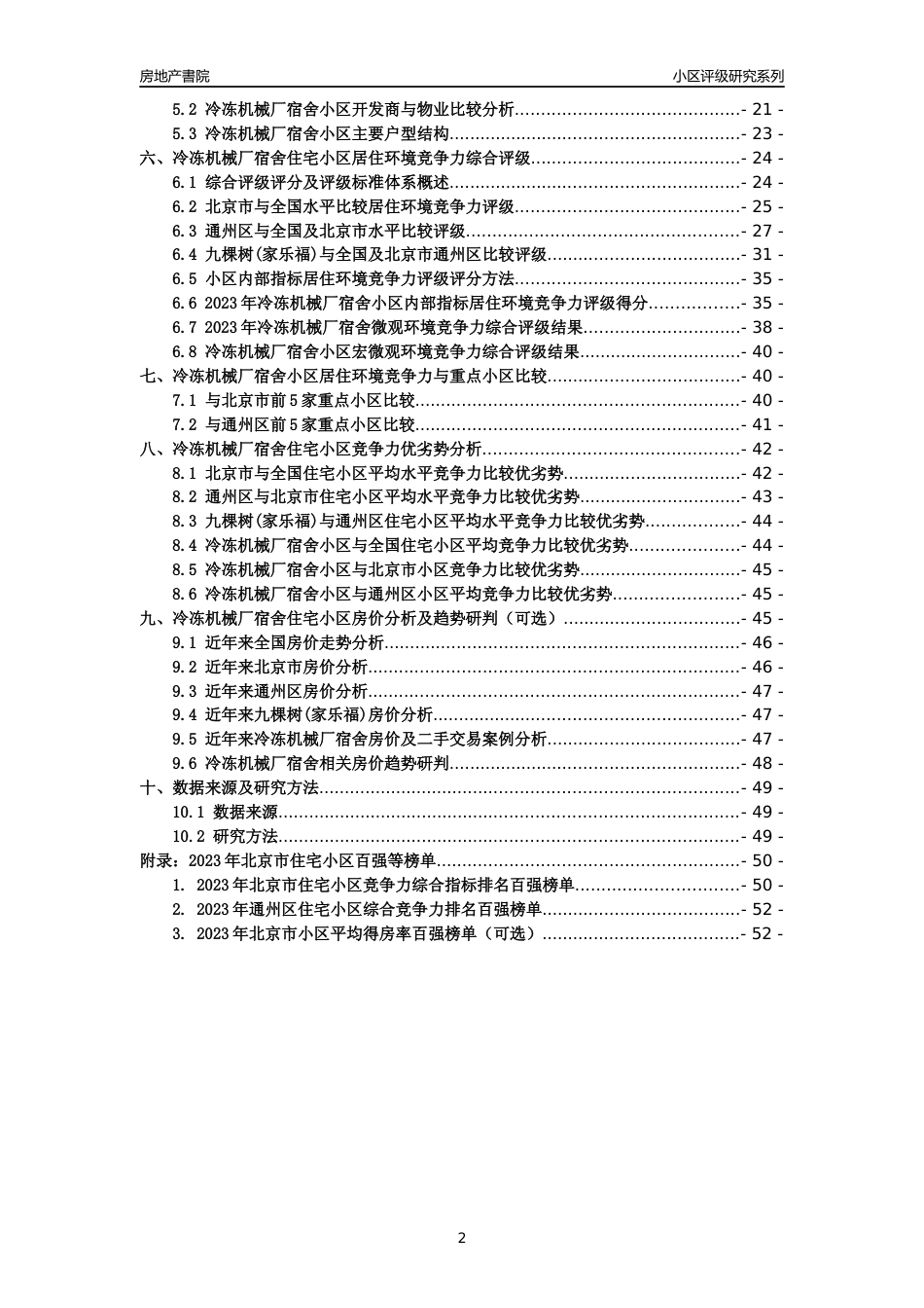 [小区点评]冷冻机械厂宿舍(北京通州)小区居住环境竞争力评级及房价趋势分析报告(2024版)_第2页