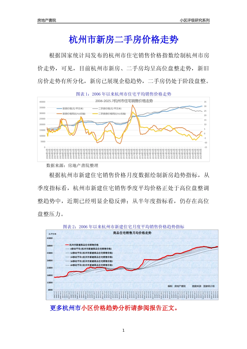 [小区点评]杭州市小区房价趋势及典型小区居住环境竞争力评级分析报告(2024版)_第1页