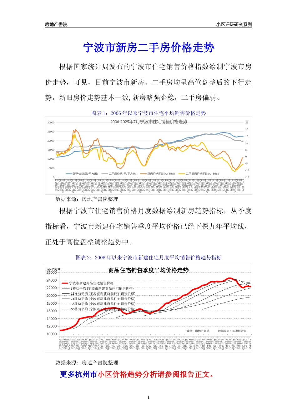 [小区点评]宁波市小区房价趋势及典型小区居住环境竞争力评级分析报告(2024版) _第1页