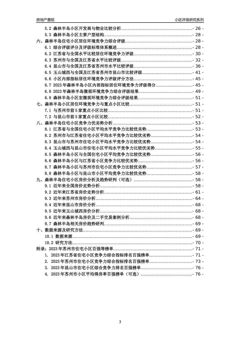 [小区点评]苏州市小区环境20强商圈及典型小区居住环境竞争力评级及房价趋势分析报告(2024版)（样本预览）_第3页