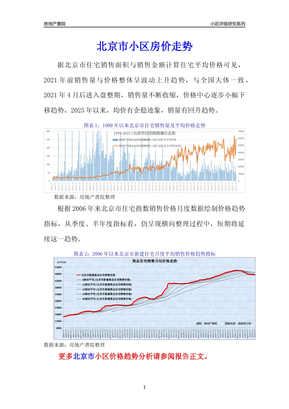 [小区点评]北京市小区房价趋势及典型小区居住环境竞争力评级及房价趋势分析报告(2024版)_第1页
