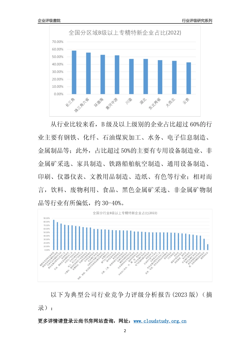 [工业企业评级排名]中国专精特新企业行业竞争力评级分析报告(2023版)（样本预览）_第2页