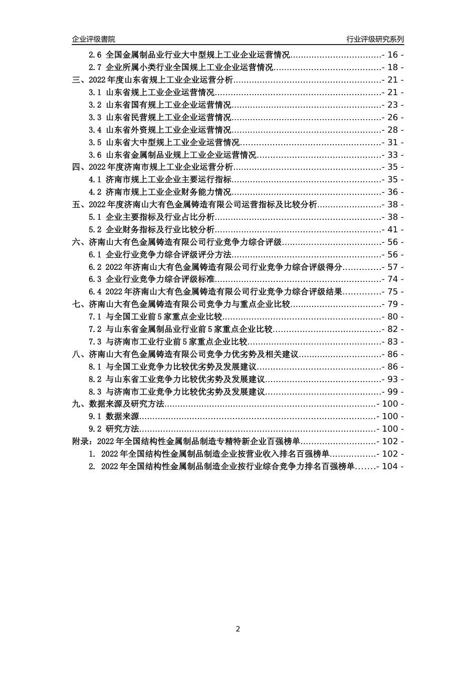 [专精特新]济南山大有色金属铸造有限公司行业竞争力评级分析报告(2023版)_第2页
