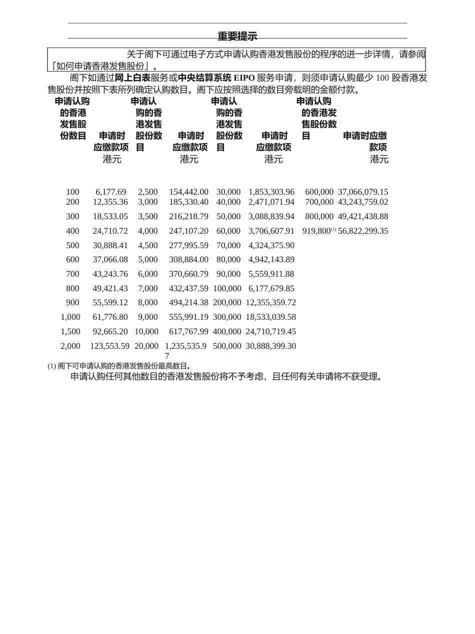 北京第四范式智能技术股份有限公司_港股IPO招股书_第3页