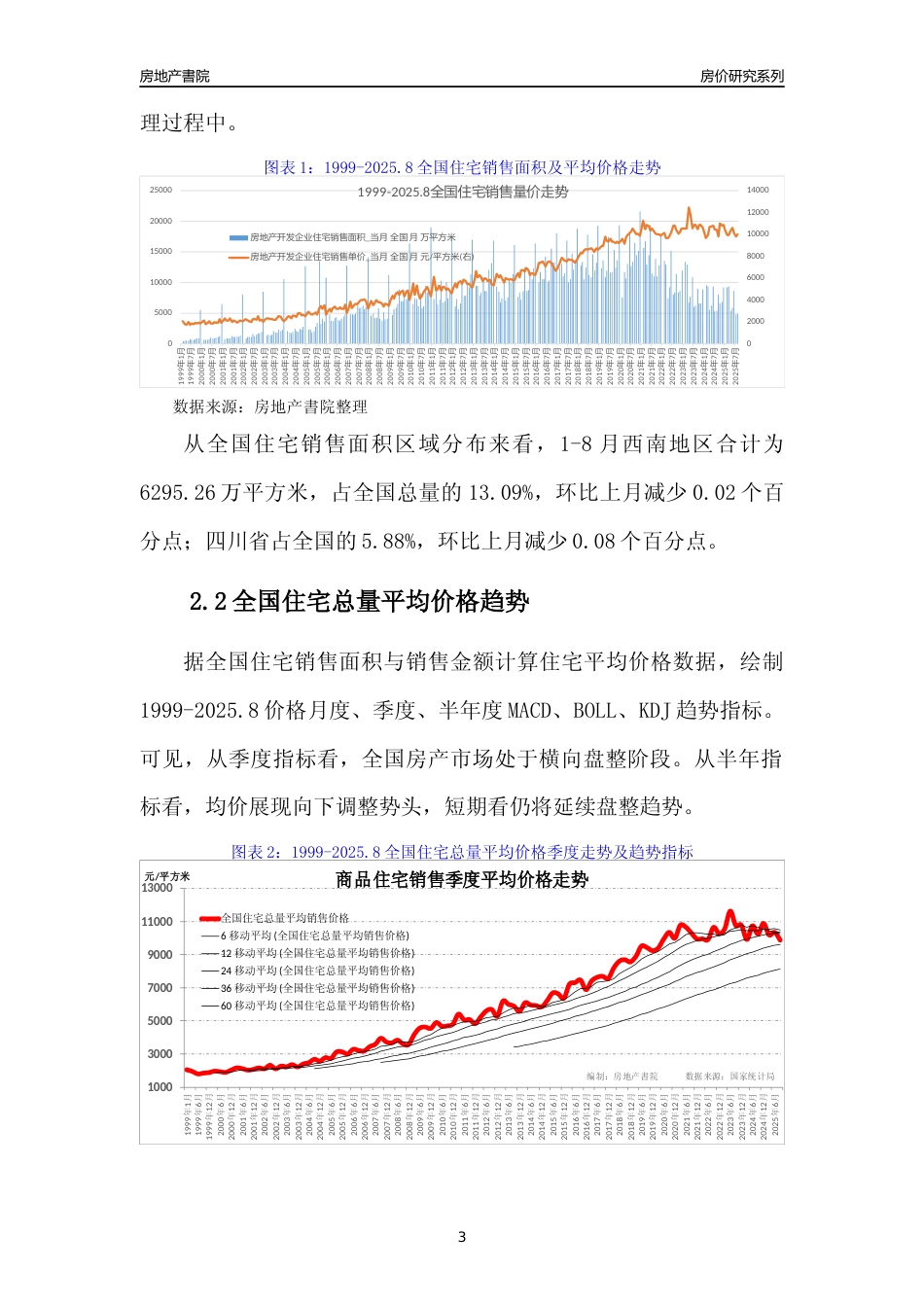 [城市房价]泸州市小区房价趋势分析报告(2025年8月版)_第3页