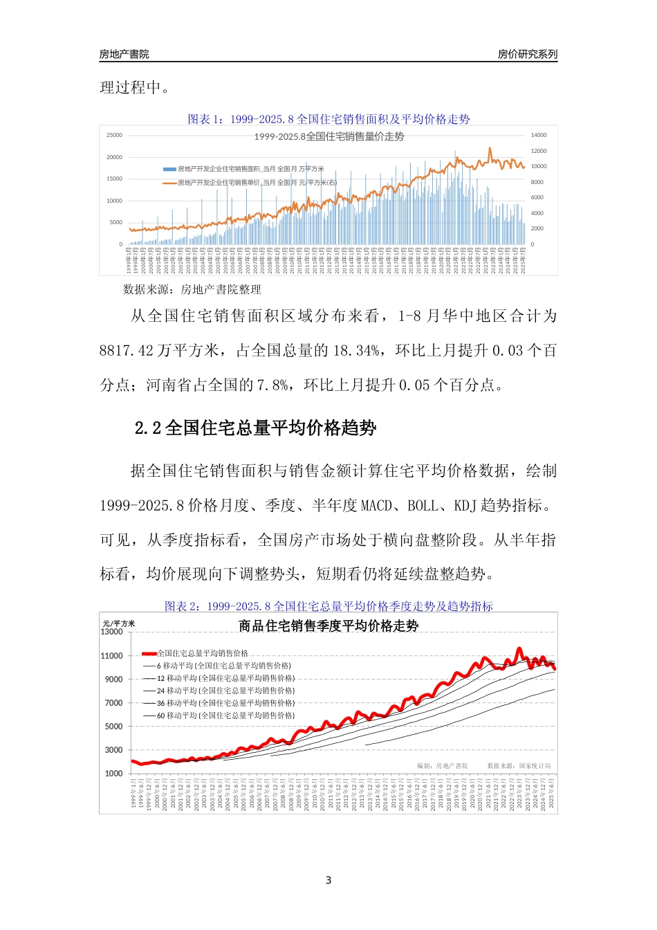 [城市房价]郑州市小区房价趋势分析报告(2025年8月版)_第3页
