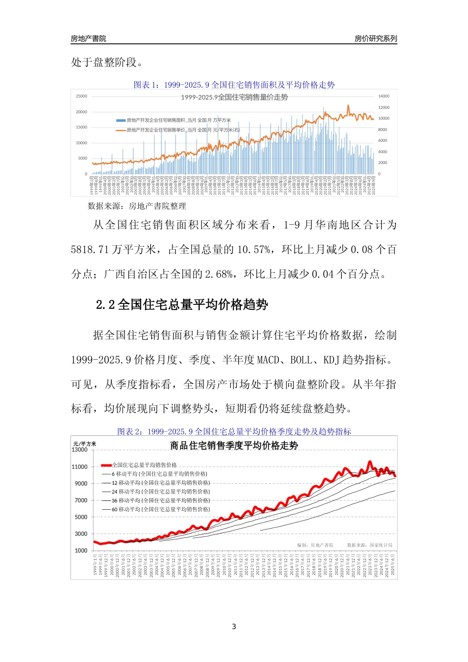 [城市房价]桂林市小区房价趋势分析报告(2025年9月版)_第3页