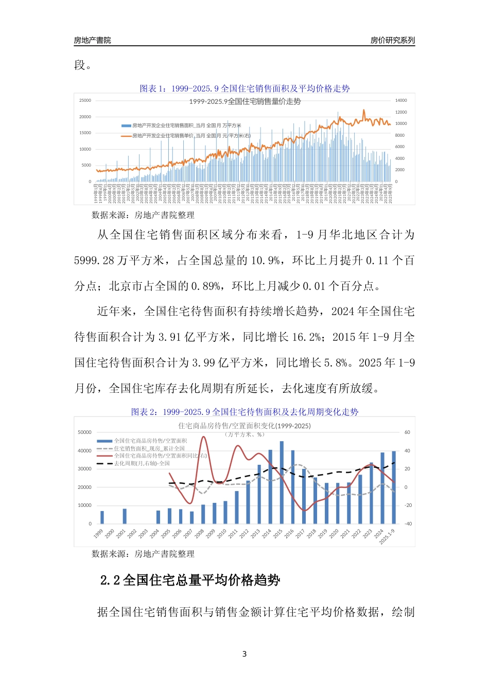[区县房价]顺义区小区房价趋势分析报告(2025年9月版)_第3页